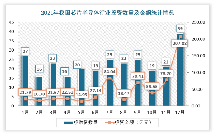 2025年中国CPU芯片行业发展现状及趋势预测研究_人保伴您前行,人保有温度