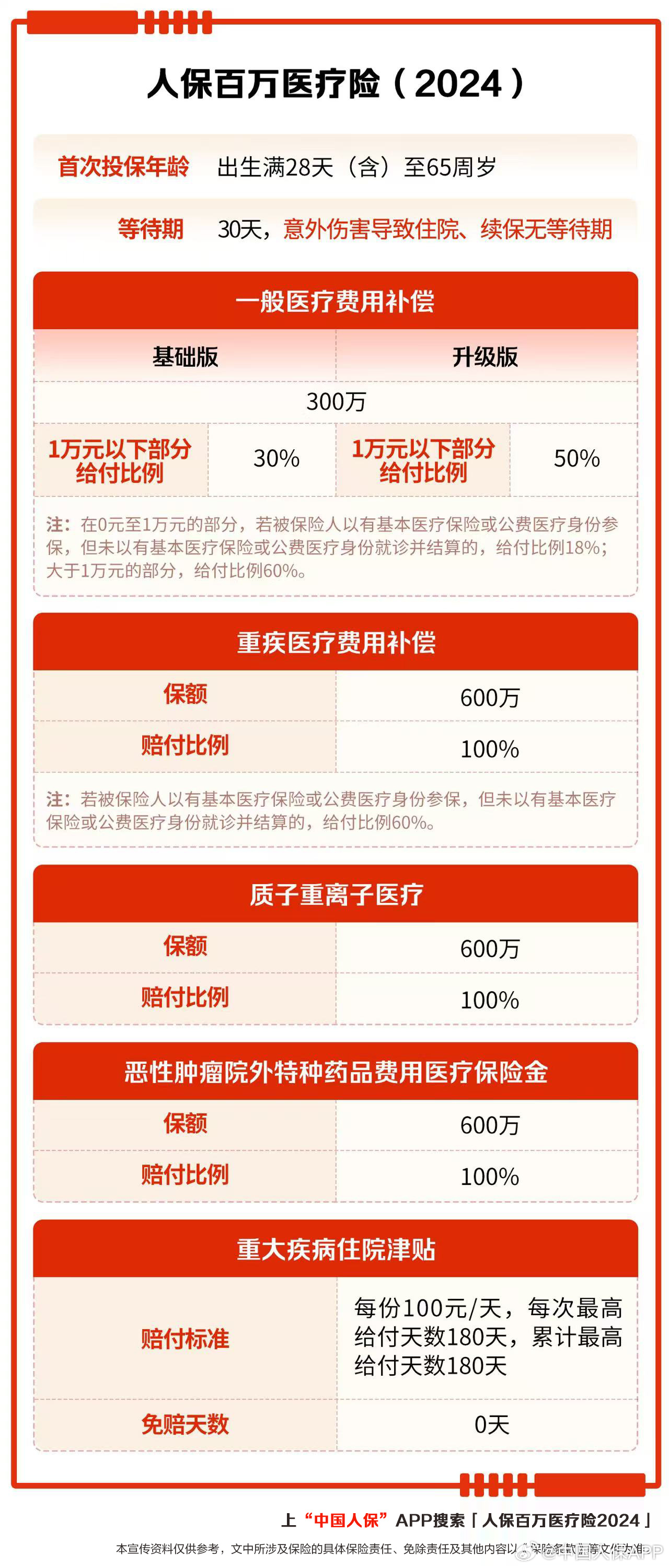 2025电子特气行业市场竞争格局及未来发展趋势预测分析_人保服务,人保财险政银保 
