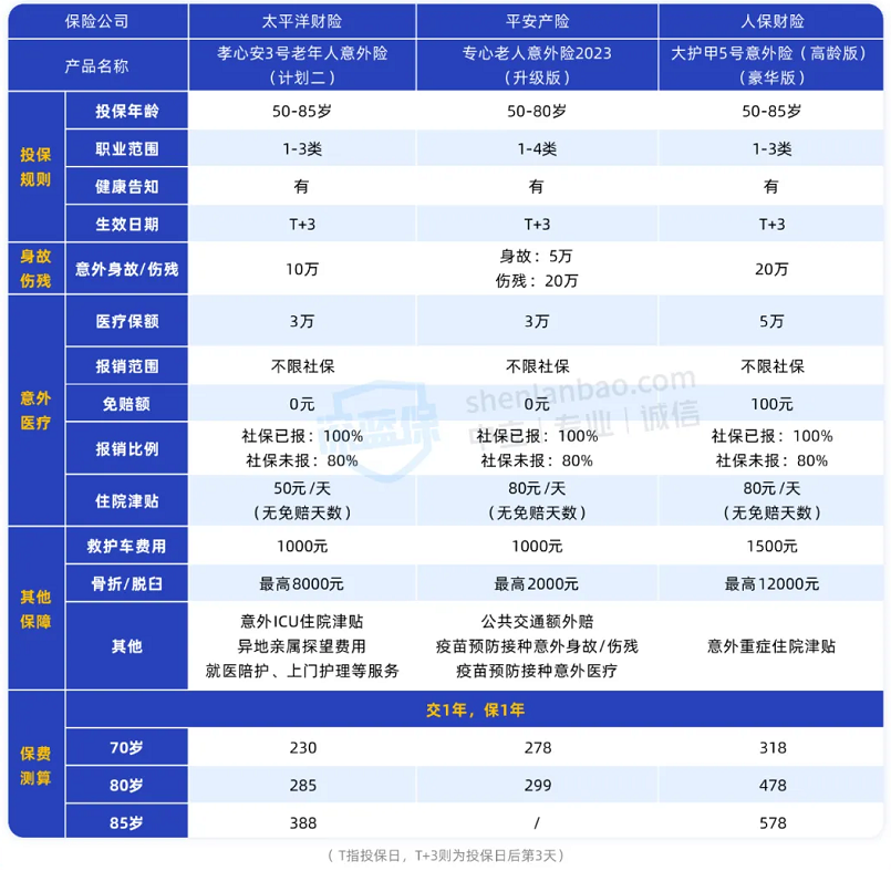 保险有温度,人保财险政银保 _2025年母婴行业现状与发展趋势分析