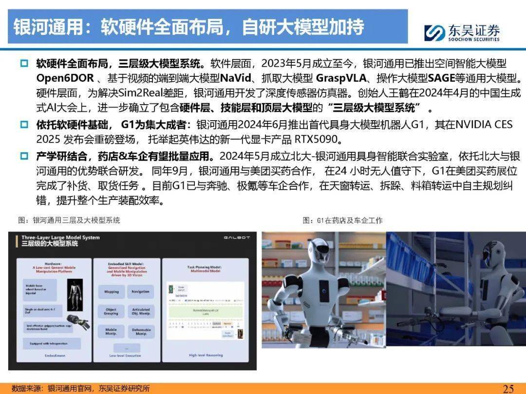人保伴您前行,人保服务_2025微纳机器人行业市场竞争格局及未来发展前景分析