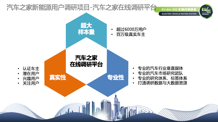 太阳能采暖行业：技术赋能下的绿色革命与市场突围_人保车险,人保伴您前行