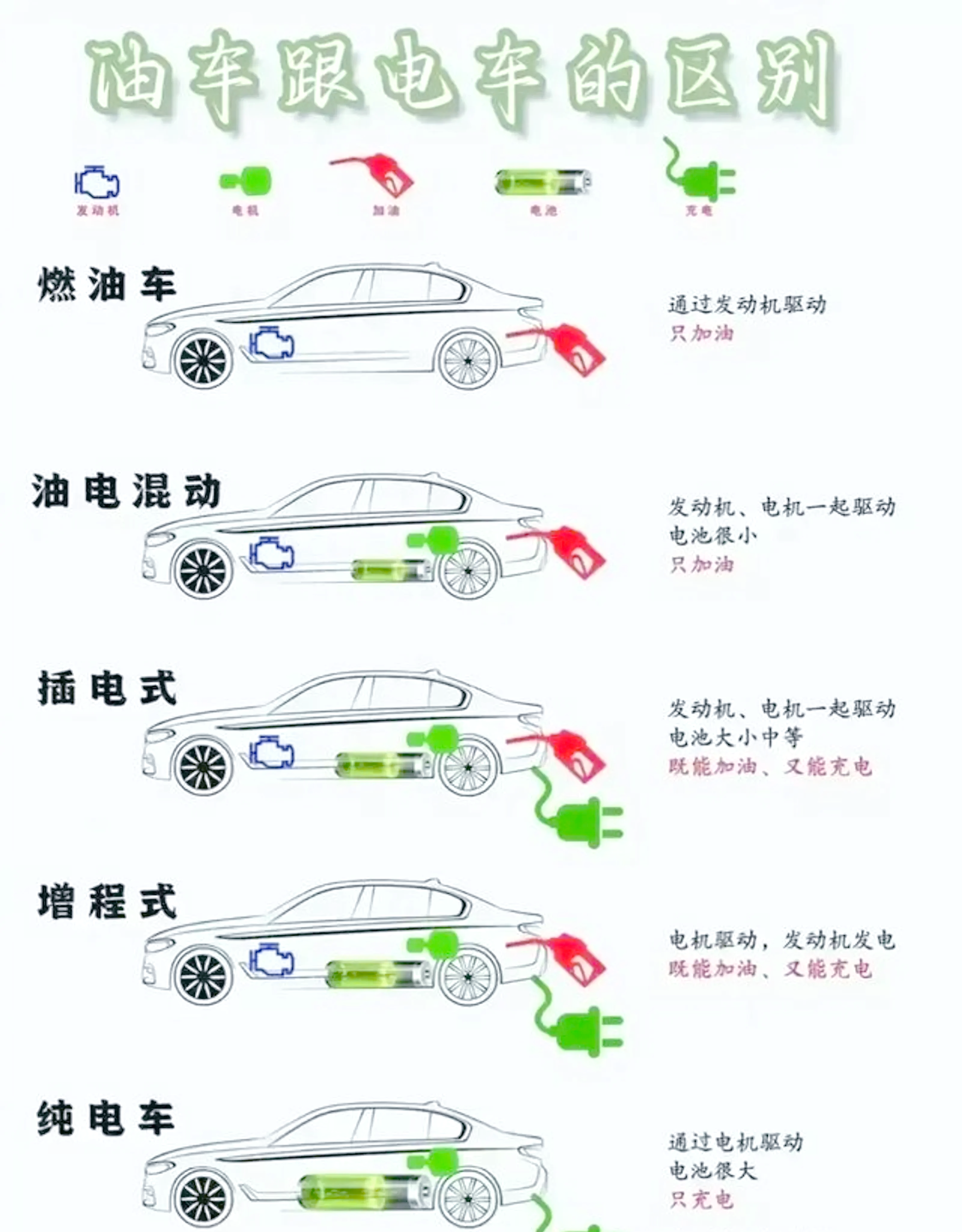 ​2025年机电行业现状与发展趋势分析_人保车险   品牌优势——快速了解燃油汽车车险,人保服务