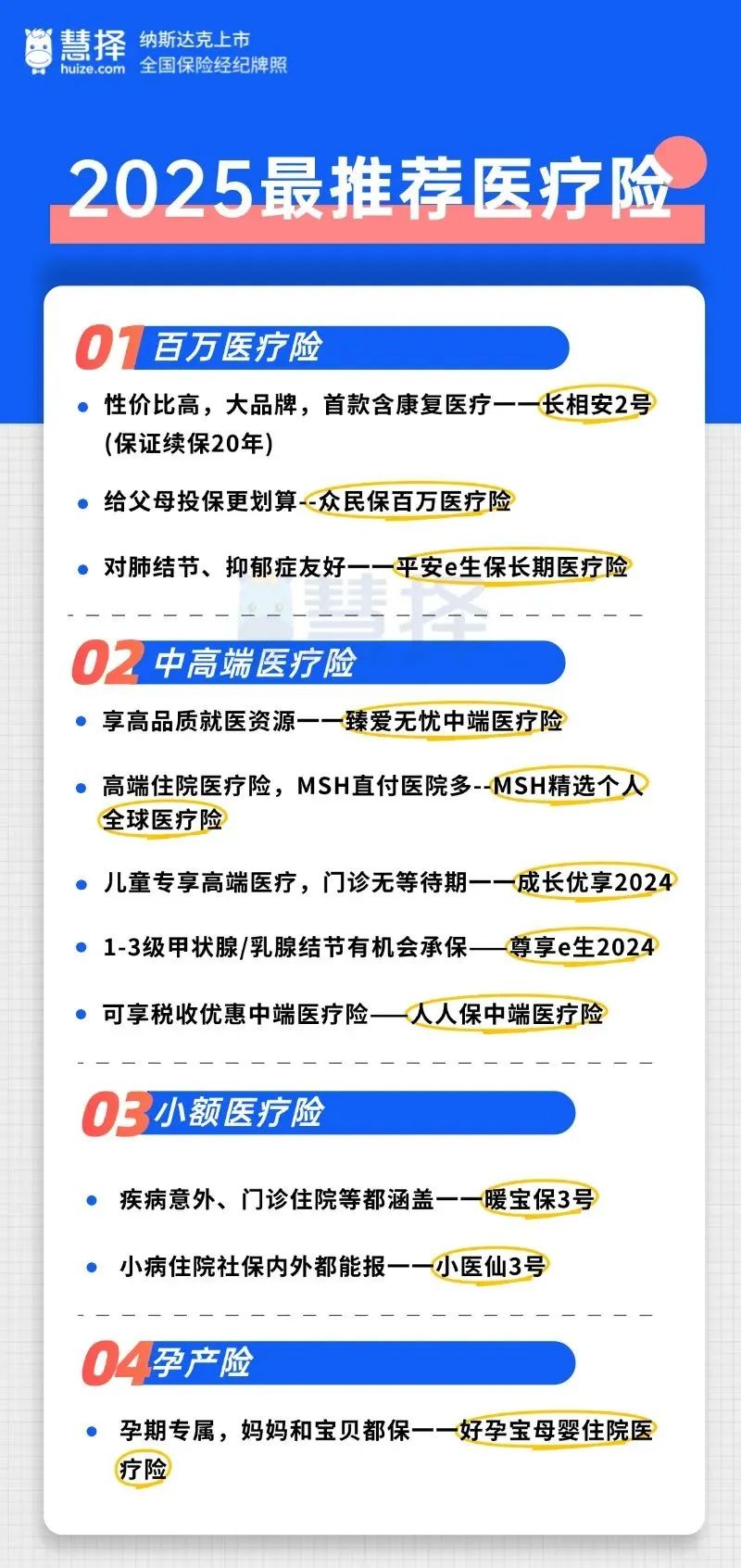 人保车险   品牌优势——快速了解燃油汽车车险,人保服务 _2025年厨房设备行业市场分析及投资战略研究