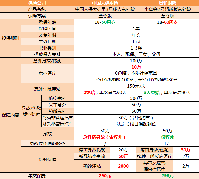 健康养生领域的重要分支：按摩足疗行业2025年未来发展趋势_人保车险,拥有“如意行”驾乘险，出行更顺畅！