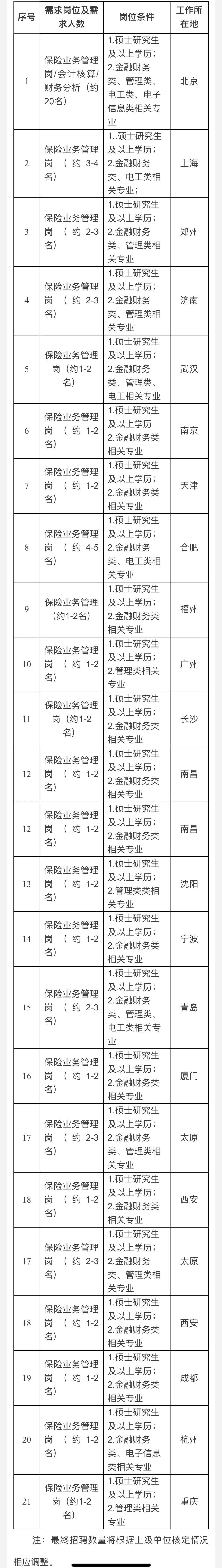保险有温度,人保有温度_2025乙烯行业深度研究及竞争格局、未来发展前景分析