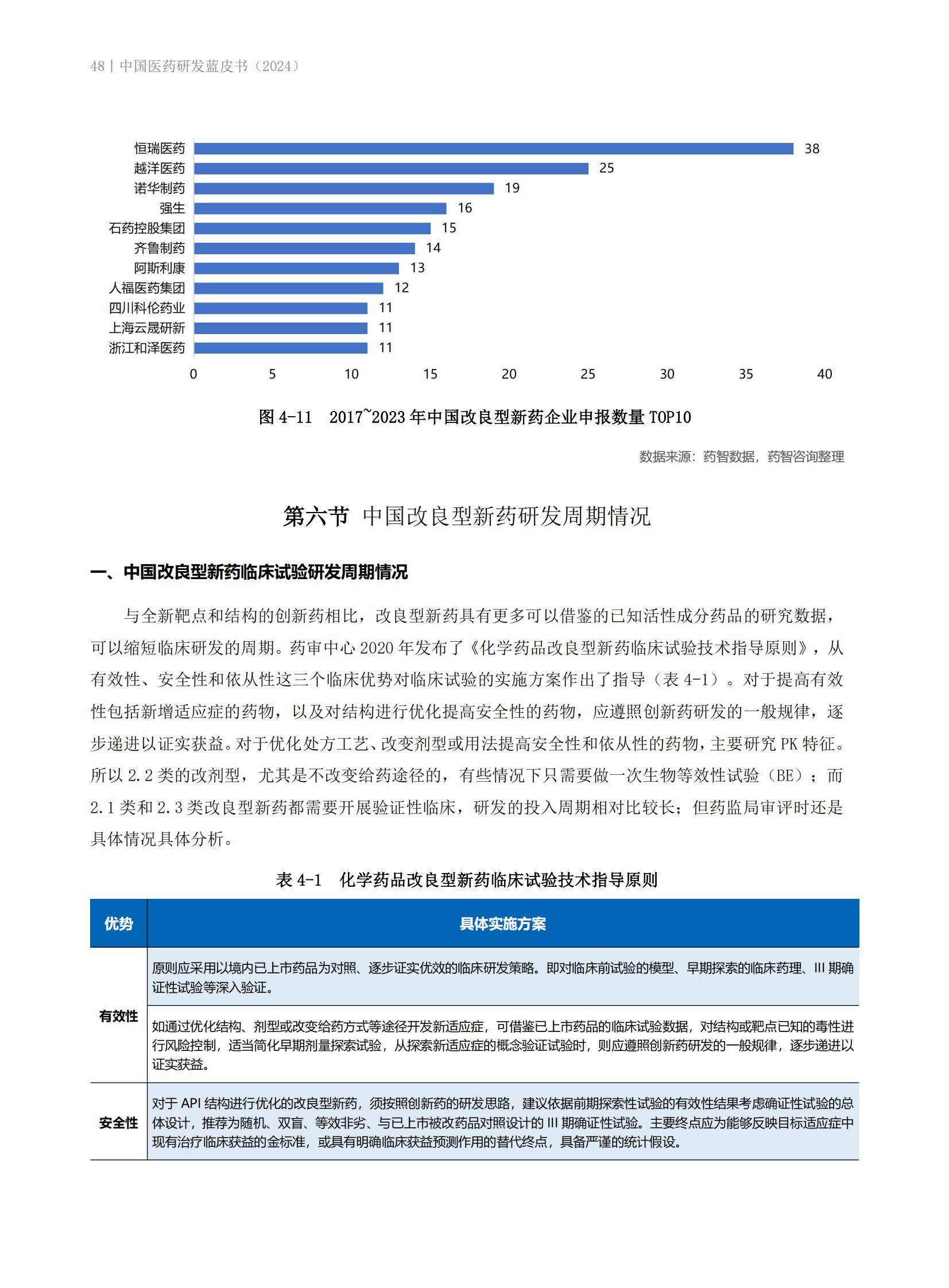 2024年中国中药行业发展现状、竞争格局及未来发展趋势与前景分析_保险有温度,人保护你周全