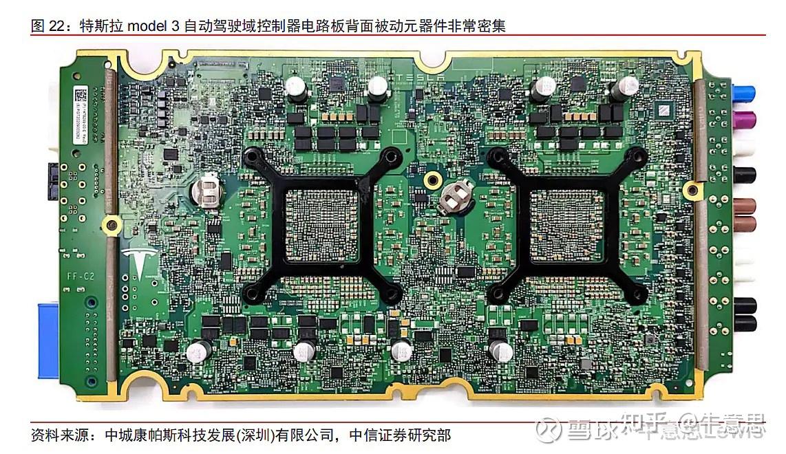 ​2025年被动元件行业现状与发展趋势分析_人保伴您前行,拥有“如意行”驾乘险，出行更顺畅！