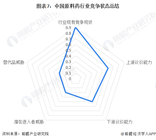 人保护你周全,人保有温度_2025医药行业发展现状趋势与产业链分析