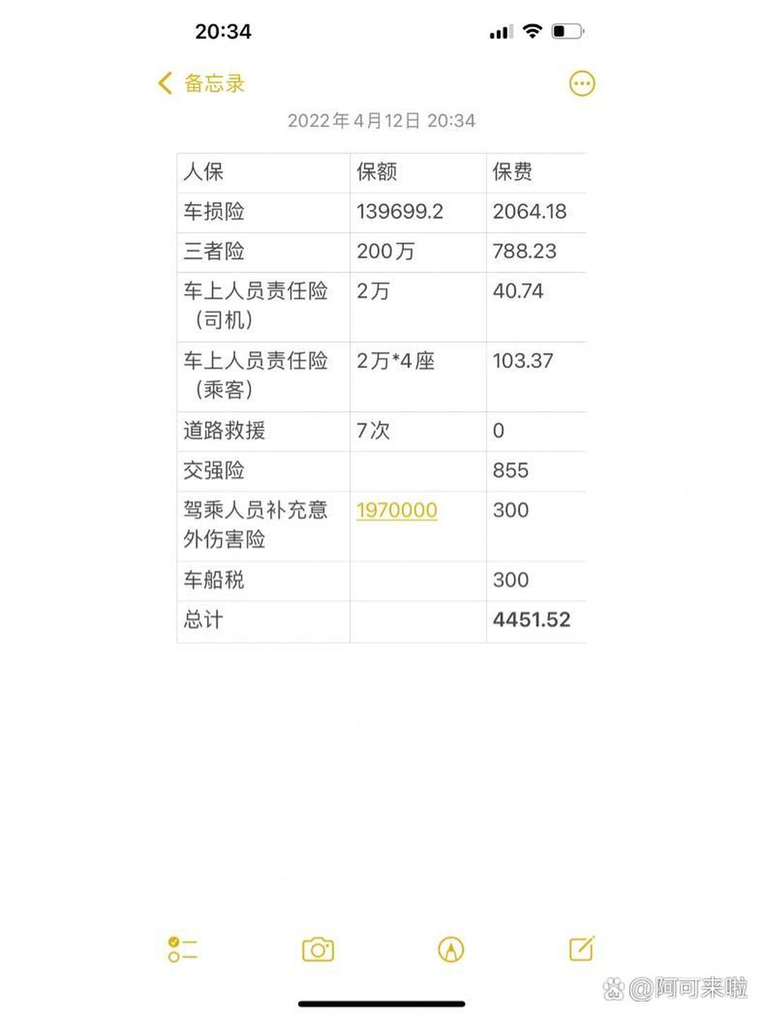 人保车险   品牌优势——快速了解燃油汽车车险,拥有“如意行”驾乘险，出行更顺畅！_技术创新与政策驱动下,2025年北美房地产科技(PropTech)行业前景展望
