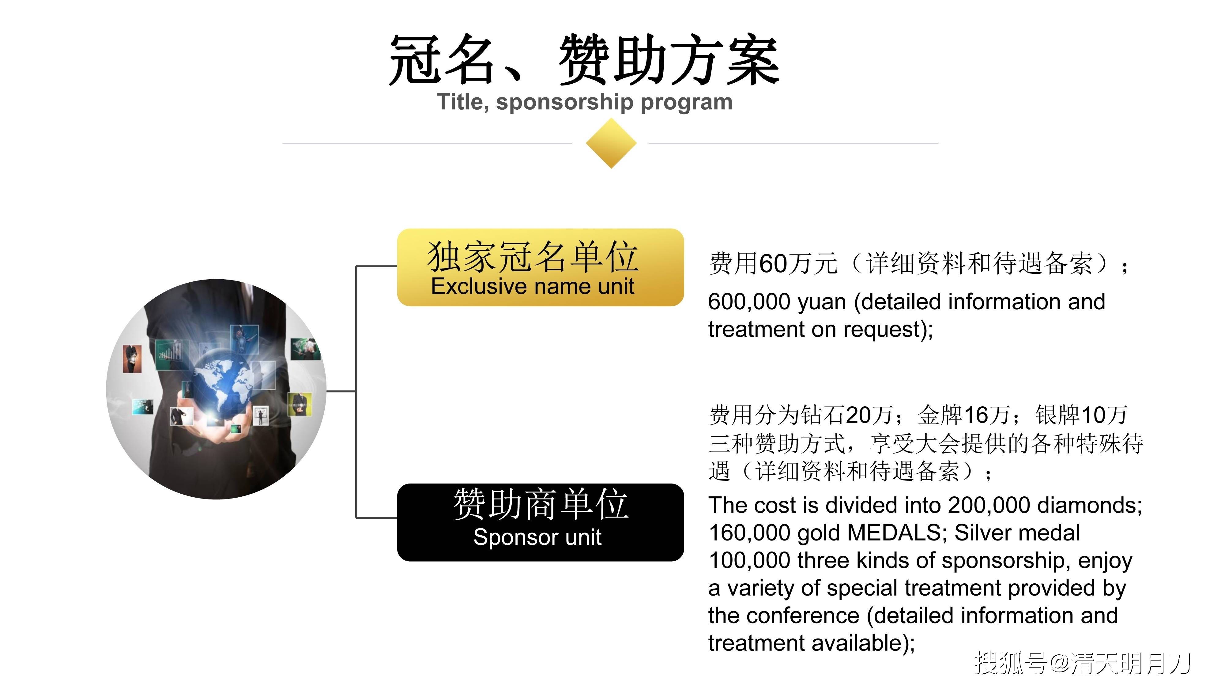 2025年北美房地产科技(PropTech)行业市场发展趋势及投资观察咨询_保险有温度,人保服务