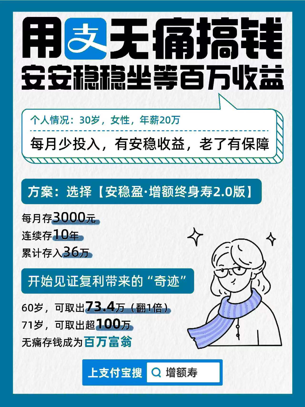 行业力推分红险 市场接受度有待提高