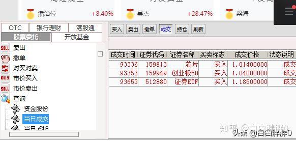 2025年半导体设备行业现状与发展趋势分析_保险有温度,人保车险