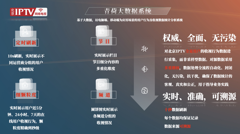 人保服务 ,人保财险 _深圳率先突破：透视中国VOCs治理的当下与未来——从三次油气回收技术创新看千亿市场的政策与技术博弈