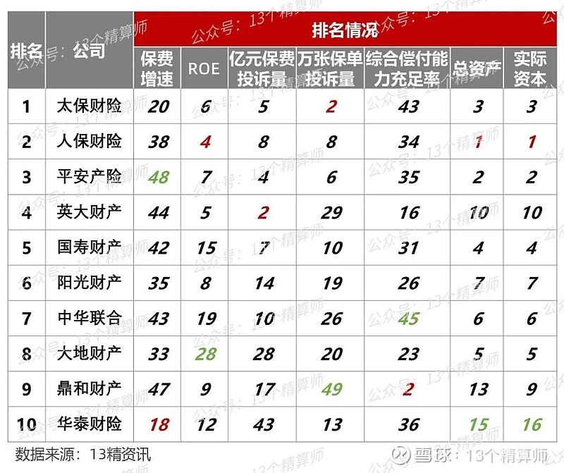 2025年中国汽车零配件行业跨境出海战略分析_人保服务,人保财险 
