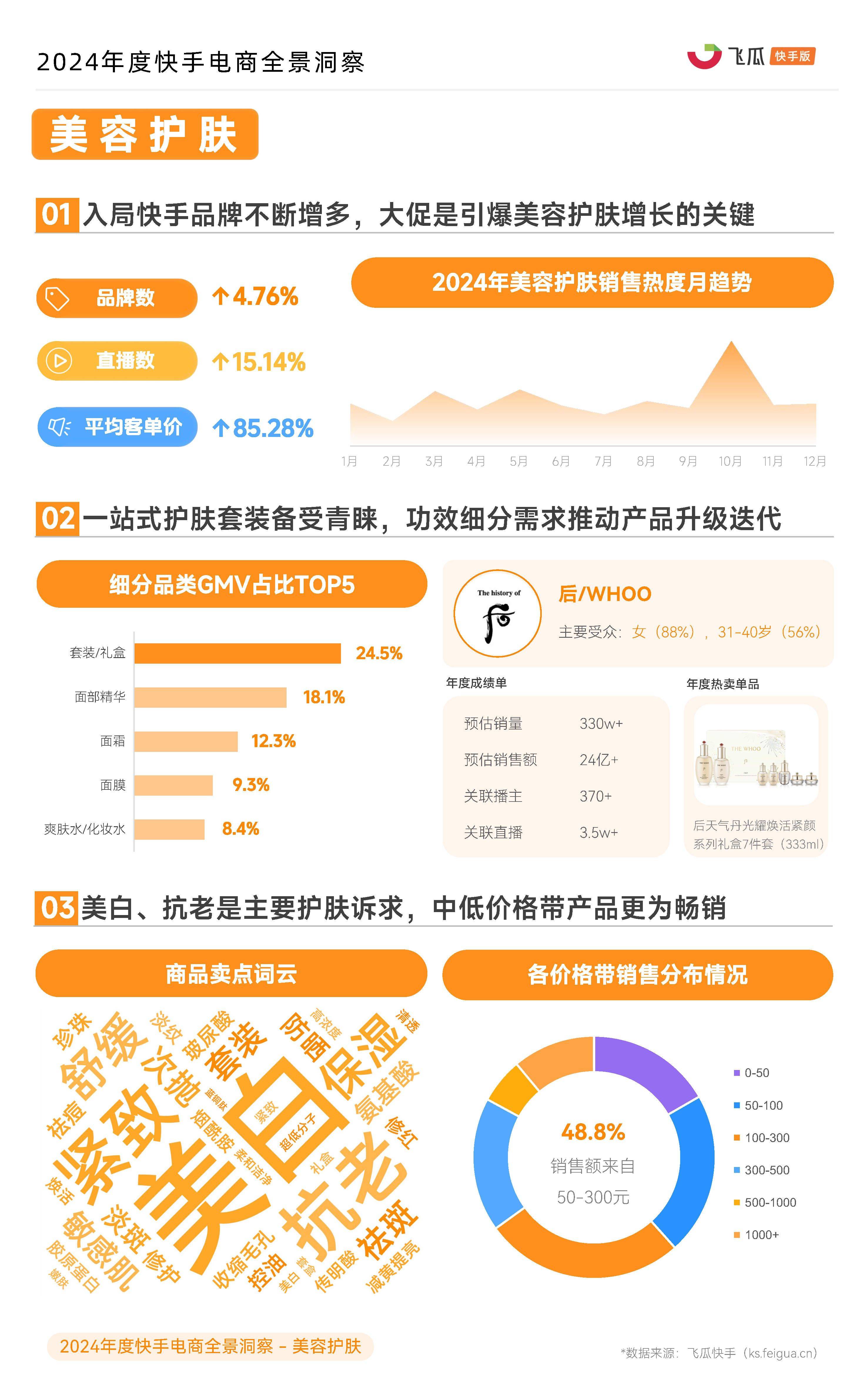 深度解析2025 - 2030北美电子产品市场：全景洞察与趋势预测_人保车险,人保有温度