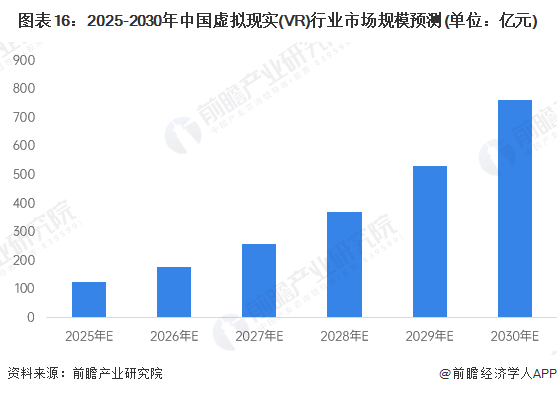 2025中国制冷压缩机行业竞争格局与投资预测全景分析，从3000亿到5000亿的进化密码_人保服务,人保有温度
