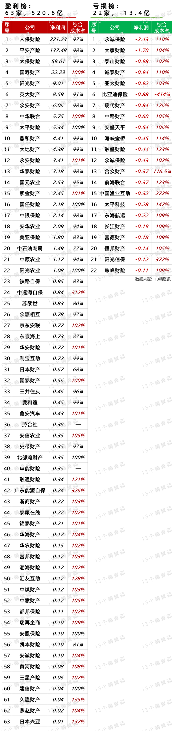 保险有温度,人保伴您前行_2025中国糖精行业运营格局及市场规模、投资潜力分析