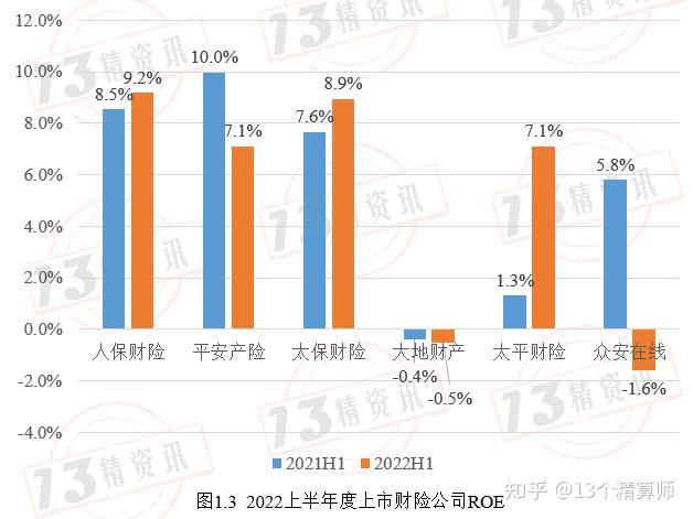 人保服务,人保有温度_“政策红利+技术升级”双轮驱动下,2025年中东市场医疗器械行业全景调研