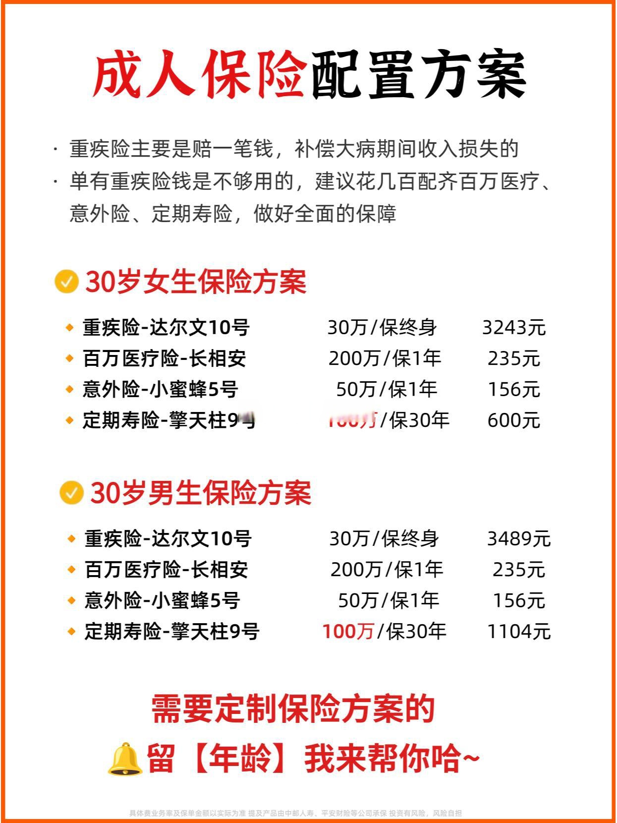 人保车险   品牌优势——快速了解燃油汽车车险,人保伴您前行_2025年探针行业现状与发展趋势分析