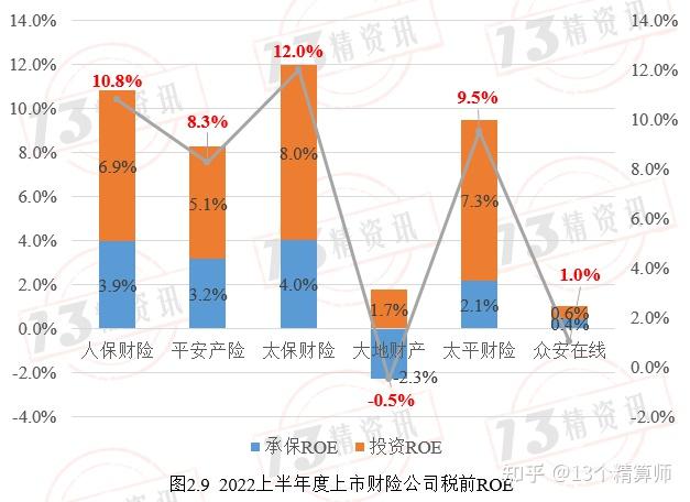 人保服务,人保有温度_“政策红利+技术升级”双轮驱动下,2025年中东市场医疗器械行业全景调研