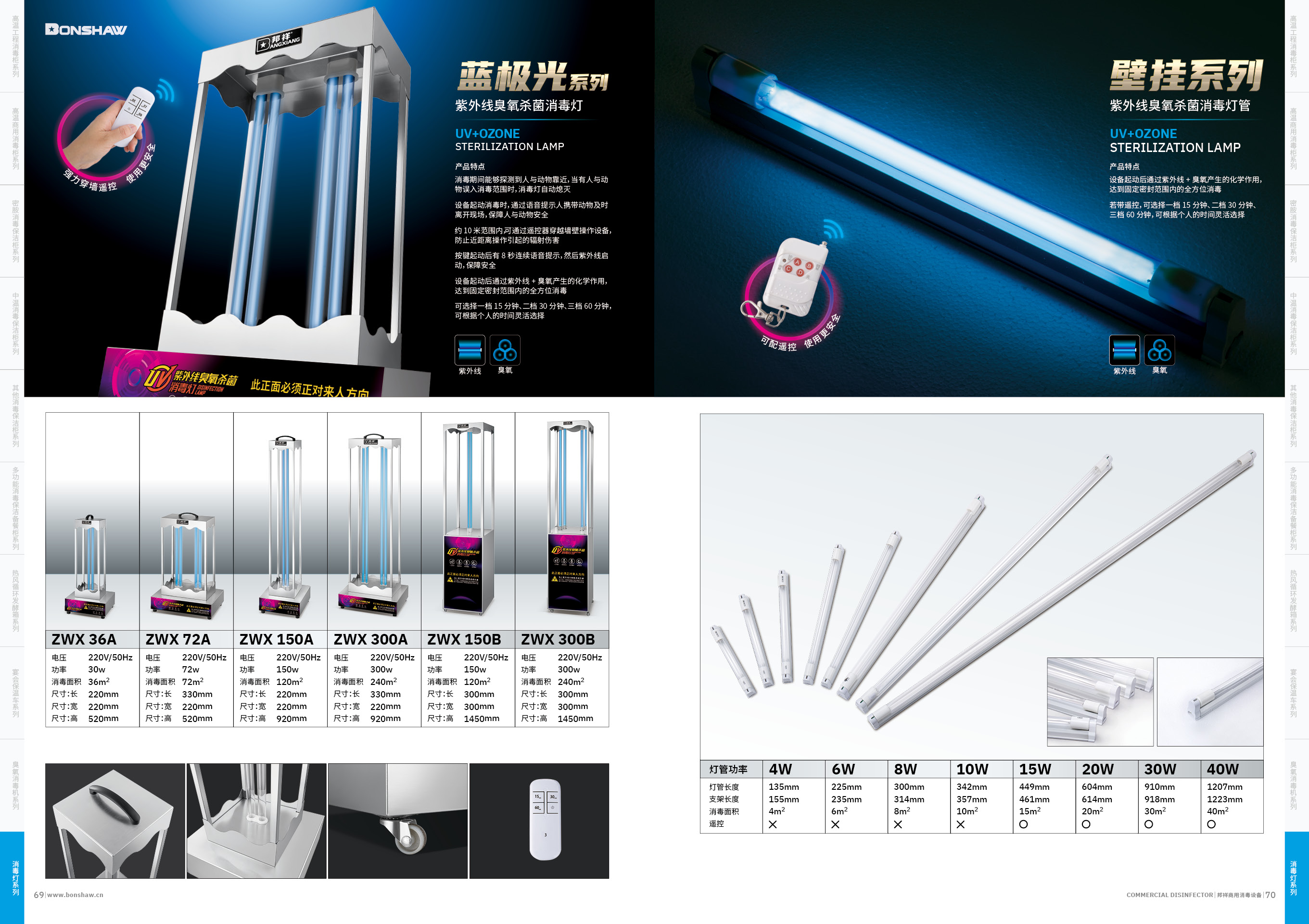 保险有温度,人保伴您前行_2025年紫外线消毒灯行业现状与发展趋势分析