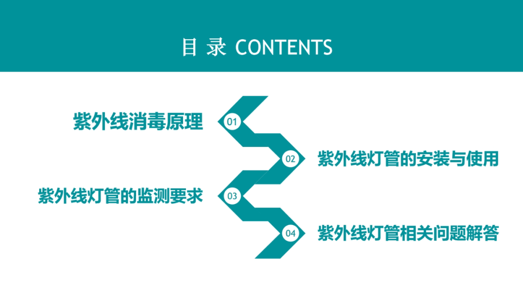 保险有温度,人保伴您前行_2025年紫外线消毒灯行业现状与发展趋势分析