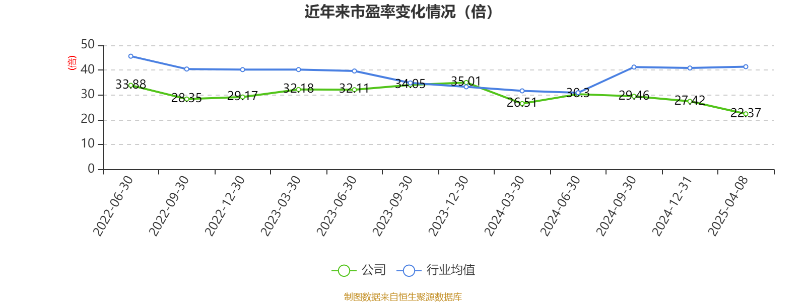 中国人保：预计一季度归母净利润同比增长30%-50%