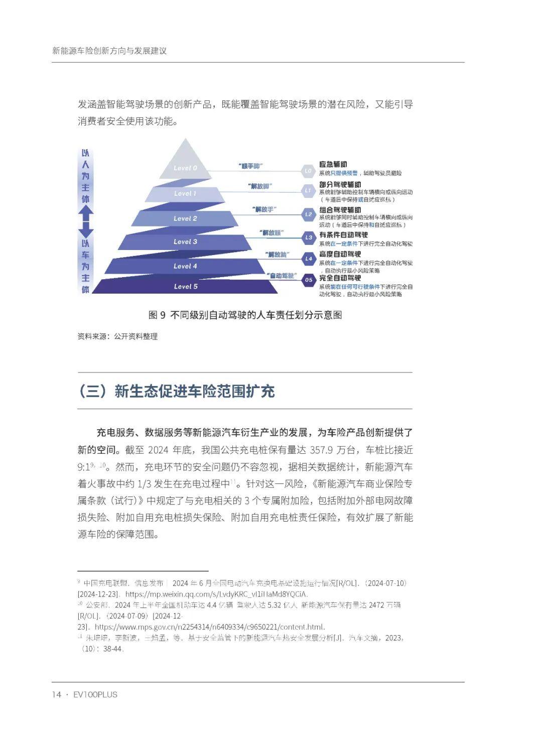 人保车险   品牌优势——快速了解燃油汽车车险,人保护你周全_2025亚洲高端制造行业竞争格局及趋势预测，卡脖子环节与突围路径