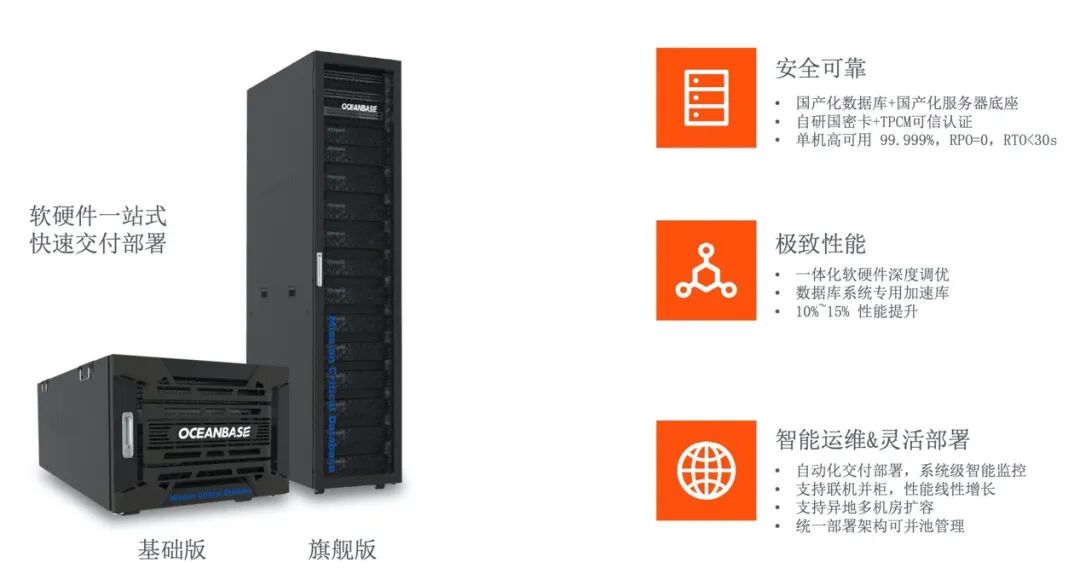 2025年通信工程行业现状与发展趋势分析_人保服务 ,人保伴您前行
