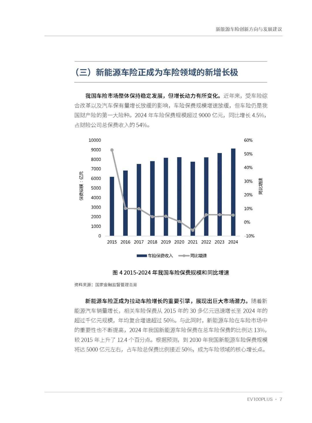 人保车险   品牌优势——快速了解燃油汽车车险,人保护你周全_2025亚洲高端制造行业竞争格局及趋势预测，卡脖子环节与突围路径