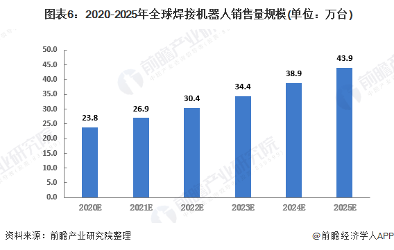 2025年通信工程行业现状与发展趋势分析_拥有“如意行”驾乘险，出行更顺畅！,人保护你周全