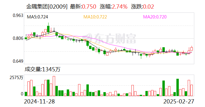 两部门：支持燃煤发电项目发行基础设施领域REITs