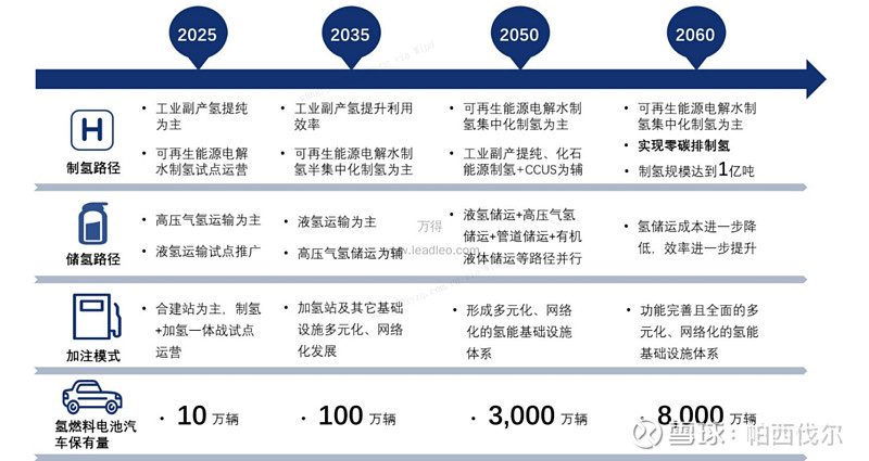 2025-2030中国厨房设备行业：AIoT赋能、绿色转型下的市场蓝海与投资新坐标_拥有“如意行”驾乘险，出行更顺畅！,人保有温度