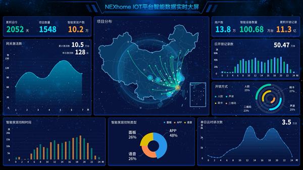 2025-2030中国厨房设备行业：AIoT赋能、绿色转型下的市场蓝海与投资新坐标_拥有“如意行”驾乘险，出行更顺畅！,人保有温度