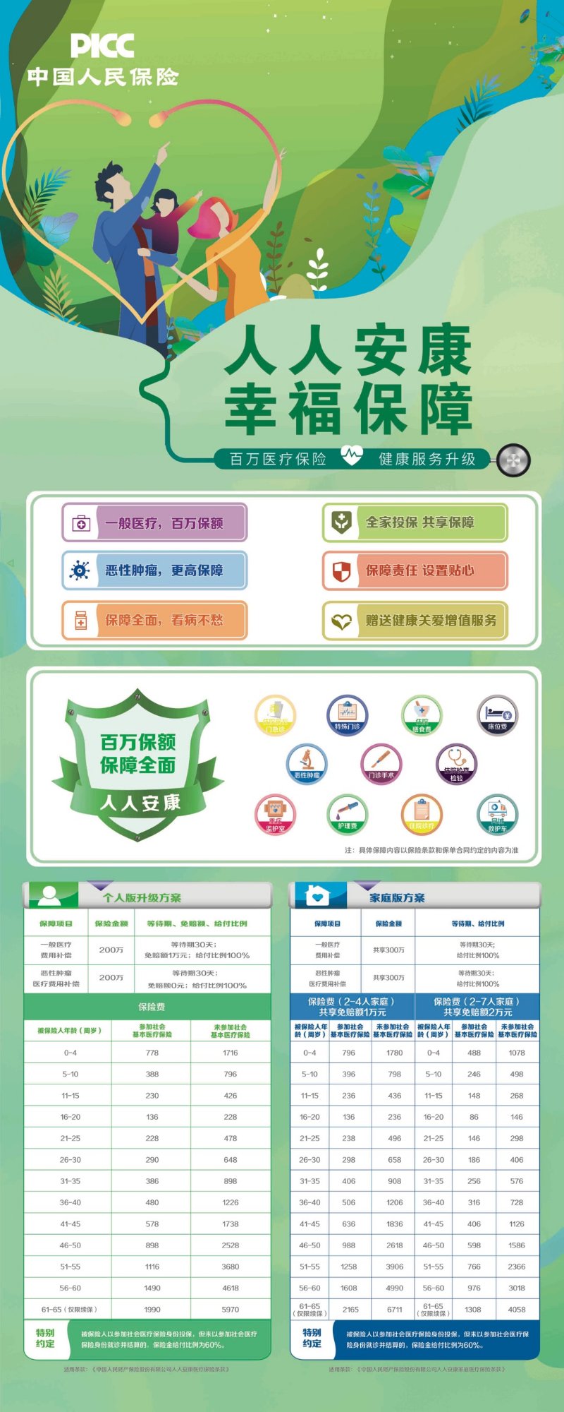人保服务,人保财险政银保 _2025年中东天然气贸易行业供需格局分析及发展前景预测