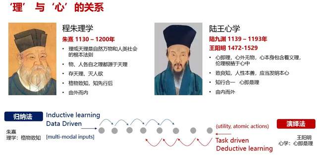 朱松纯：对AI认知不足或产生“技术投机”的不良氛围