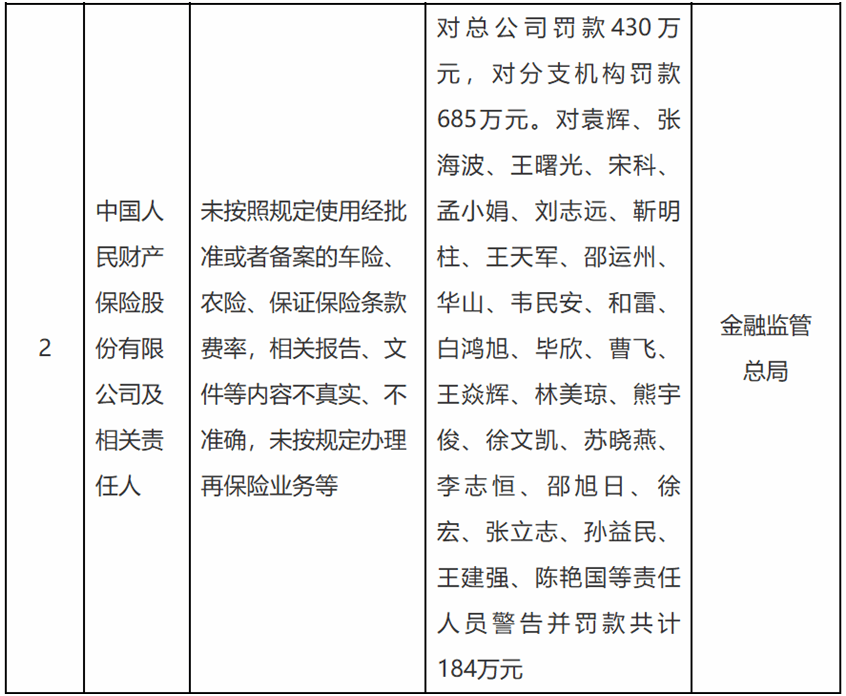 人保服务 ,保险有温度_2025仓储基地行业深度调研及市场规模、未来前景分析
