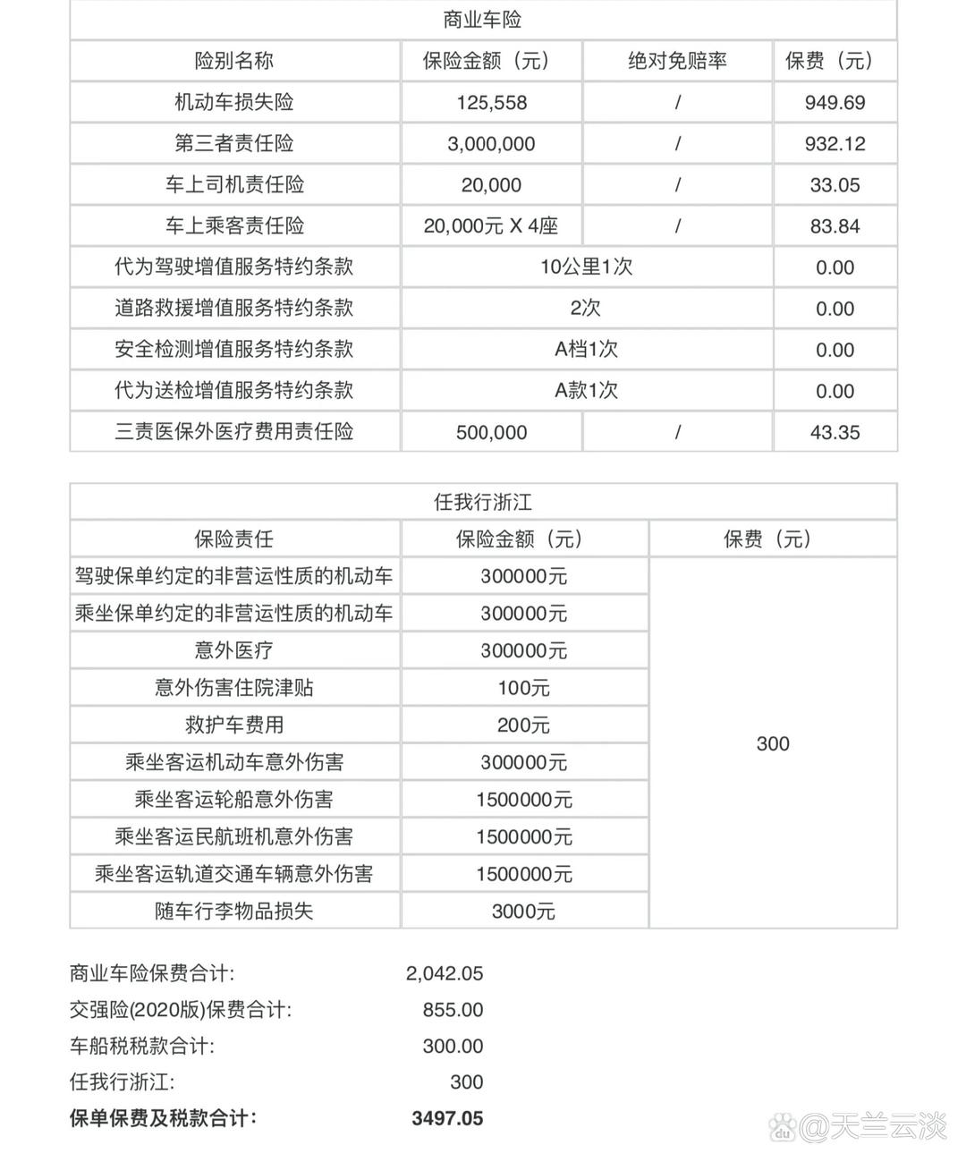 拥有“如意行”驾乘险，出行更顺畅！,人保护你周全_2025年化工石油工程行业现状与发展趋势分析
