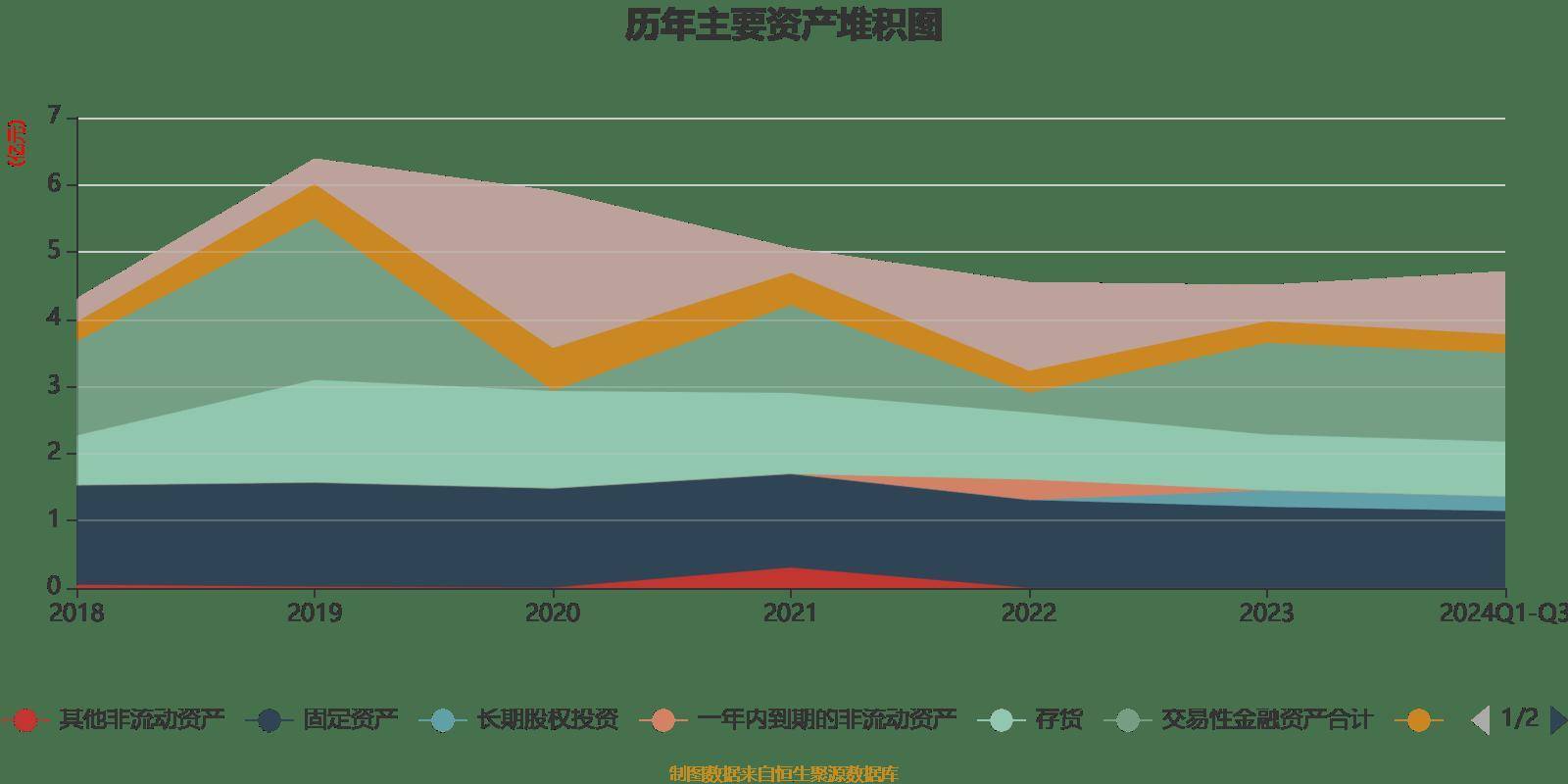 人保车险,人保财险政银保 _2024年中国医疗仪器行业发展现状、竞争格局及未来发展趋势与前景分析