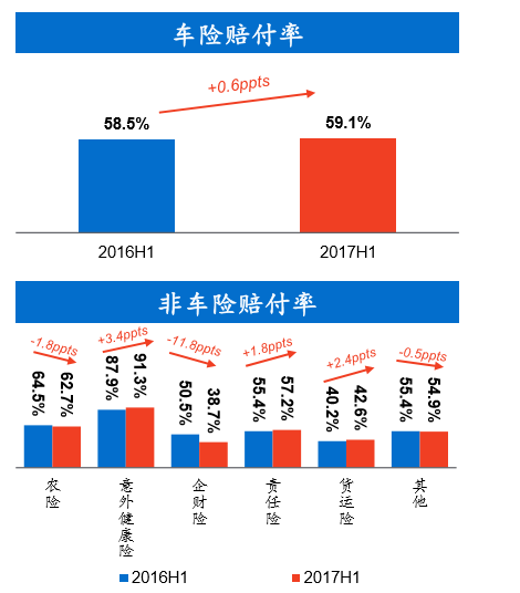 人保服务 ,人保财险 _2025年通用水泥行业市场深度调研及投资战略研究