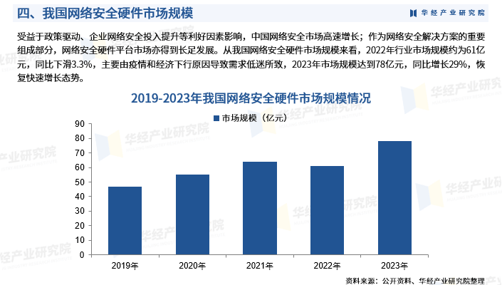 2025年婚纱礼服行业发展趋势预测：高端定制化、技术赋能、绿色转型_人保车险   品牌优势——快速了解燃油汽车车险,拥有“如意行”驾乘险，出行更顺畅！