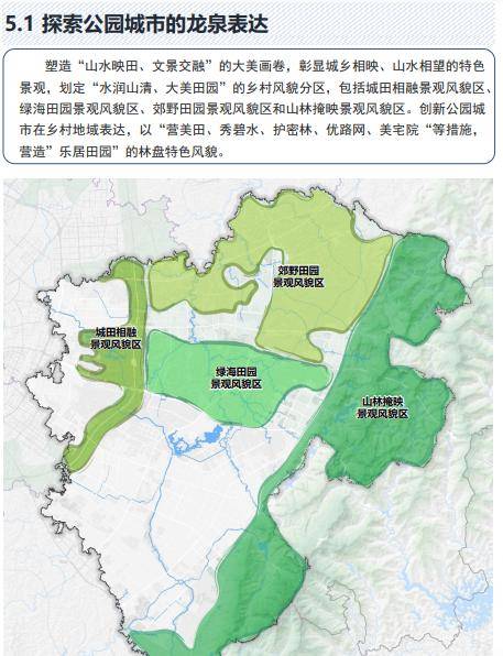 产业升级与城市规划：产城融合的“双螺旋”结构_人保服务,人保财险政银保 