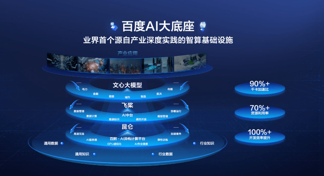 人保财险 ,人保护你周全_2025年中东电子产品行业：AI、政策、年轻化三大引擎驱动千亿市场新增长