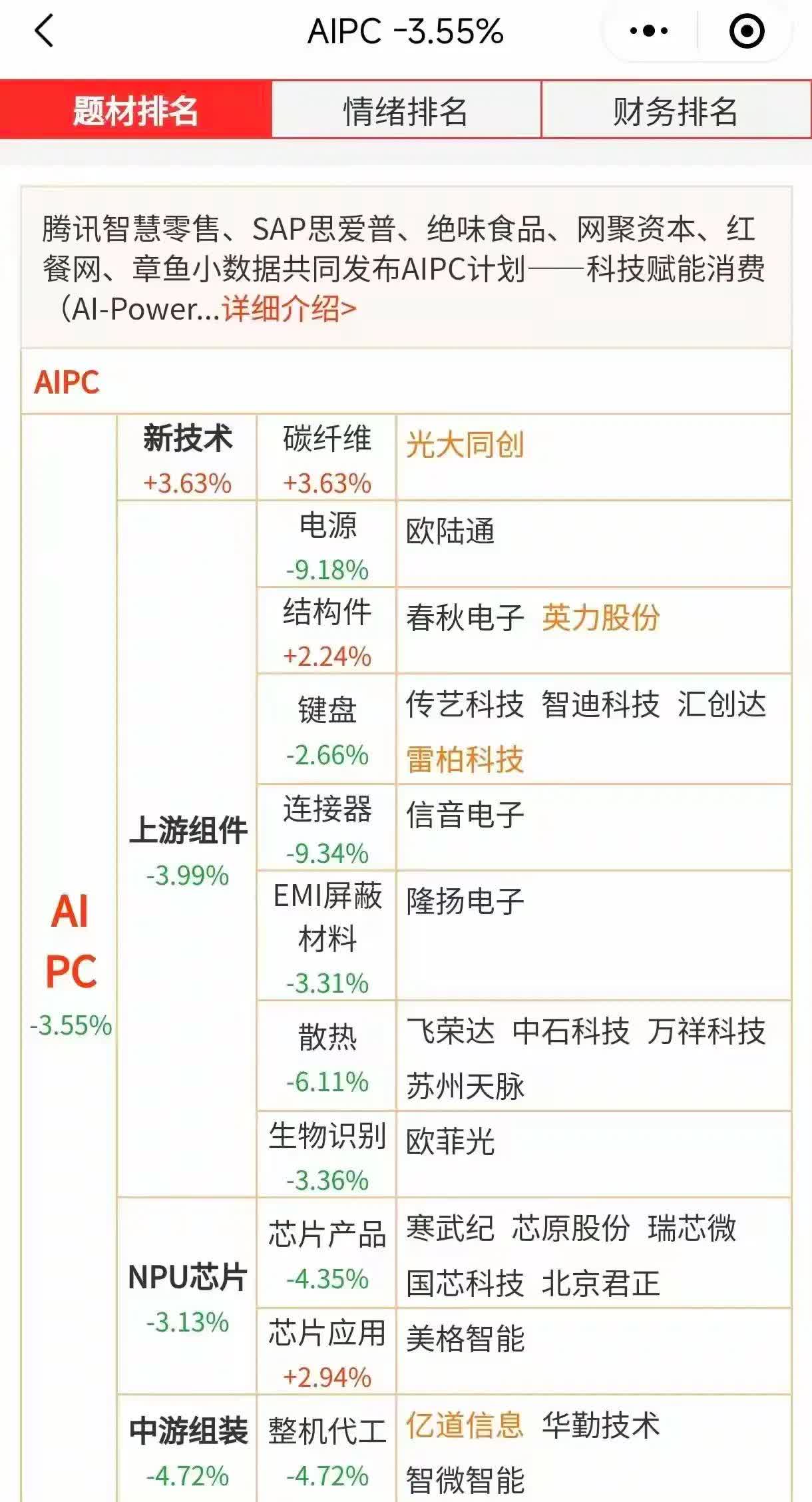 2025年人工智能芯片行业现状与发展趋势分析_人保车险 品牌优势——快速了解燃油汽车车险,拥有“如意行”驾乘险,出行更顺畅!