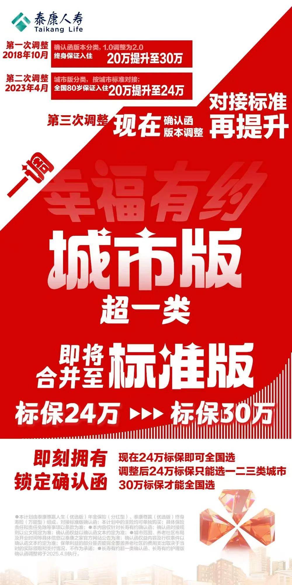 人保伴您前行,人保服务_2025年五金卫浴行业投资价值研究：高端化、智能化、绿色化