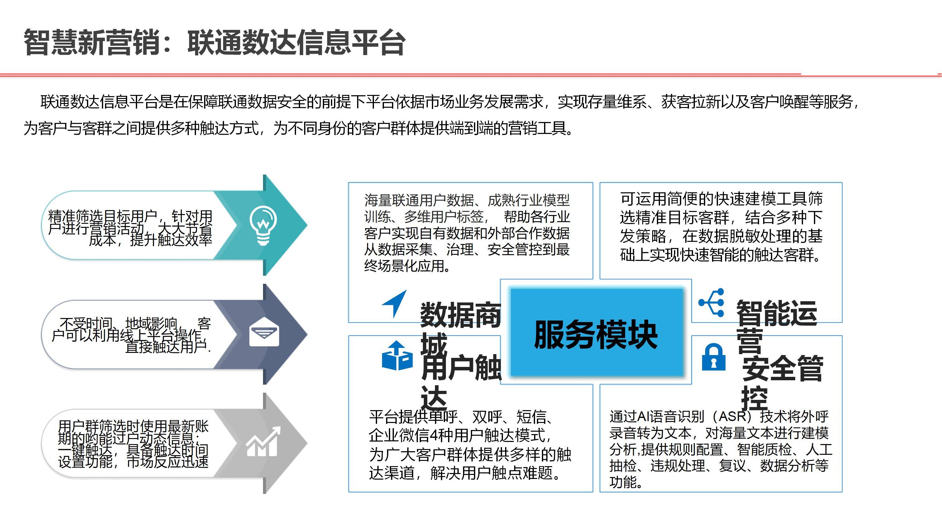 2025年体育服务综合体行业市场调查:科技赋能、场景创新、数据驱动_人保服务 ,人保财险