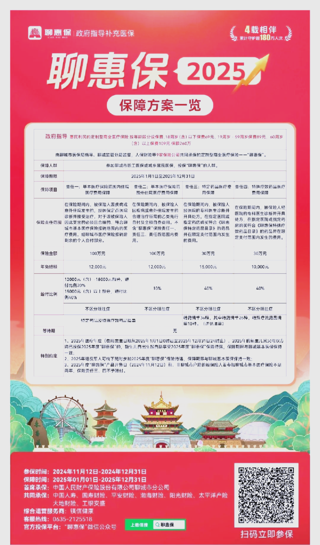 2025年体育服务综合体行业市场调查:科技赋能、场景创新、数据驱动_人保服务 ,人保财险