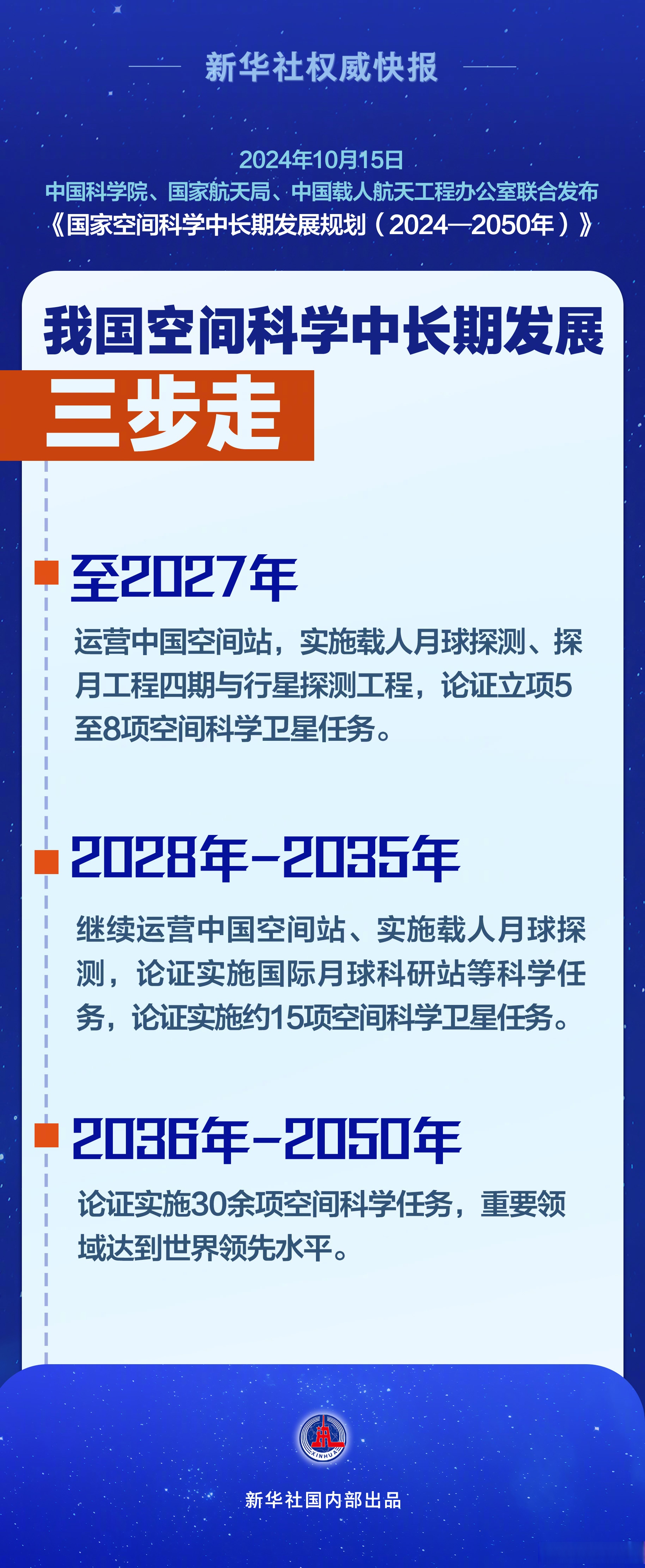 2025年商业航天行业市场发展现状及未来发展前景趋势分析_拥有“如意行”驾乘险,出行更顺畅!,人保有温度