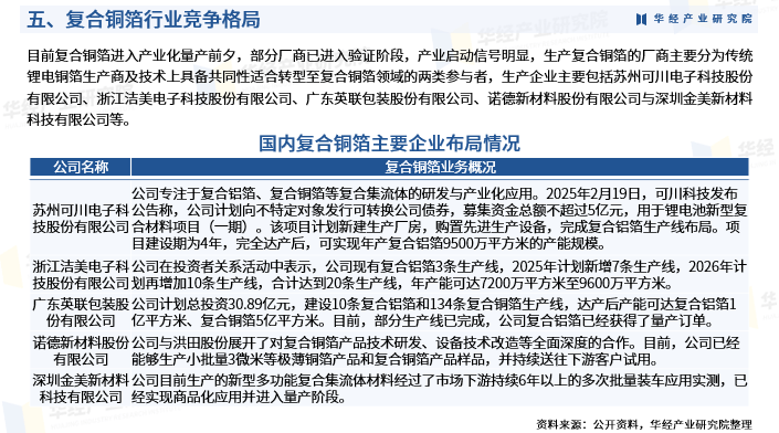 香烟行业发展现状及市场规模、竞争格局分析2025_人保车险   品牌优势——快速了解燃油汽车车险,人保伴您前行