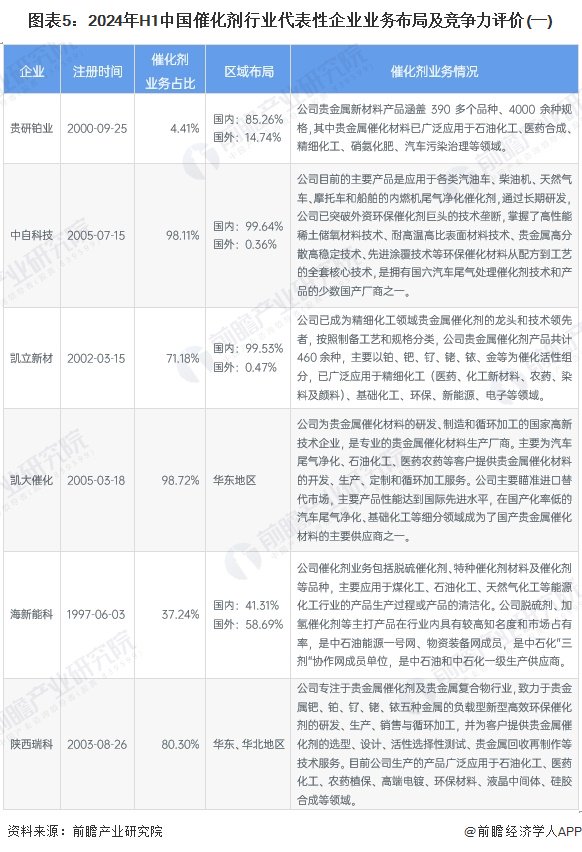 香烟行业发展现状及市场规模、竞争格局分析2025_人保车险   品牌优势——快速了解燃油汽车车险,人保伴您前行
